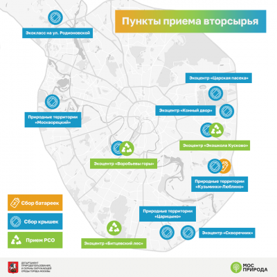 пункты приёма