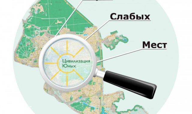 карта слабых мест