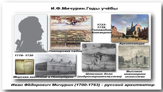 Иван Федорович Мичурин Юбилейная выставка