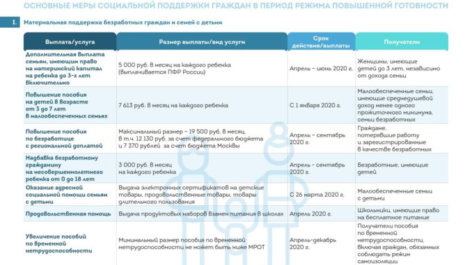 инфографика