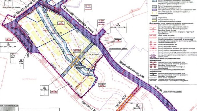 бОГОРОДСКОЕ-ПС реконструкции Краснобогатырской