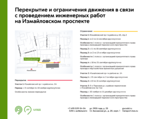 перекрытие и ограничения