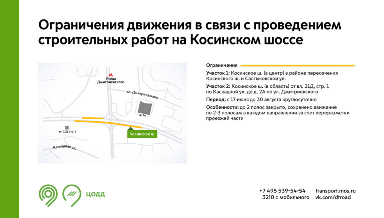 Царицыно схема путей