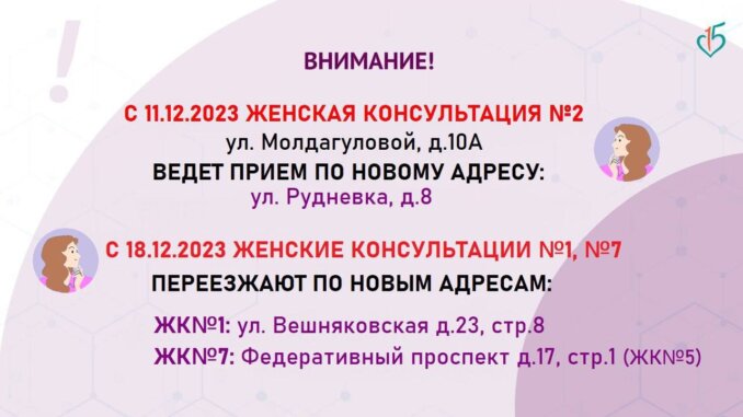 15 женские консультации