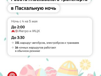 на пасху