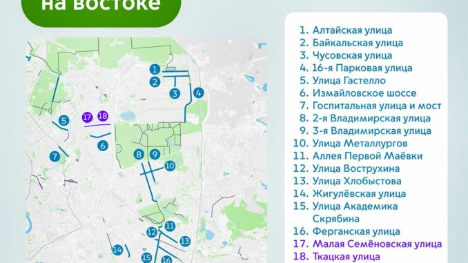 04 велополосы