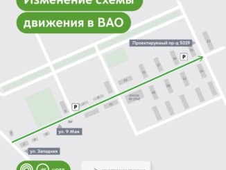 схема движения