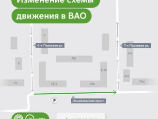 Измайловского проспекта