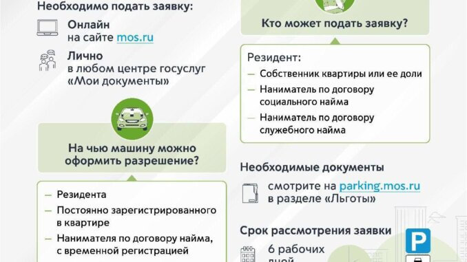 разрешение1 Резидентное парковочное разрешение