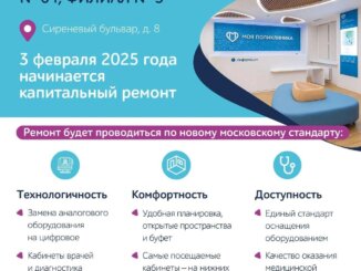 филиал 3 поликлиники 64