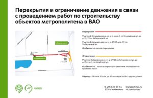 участки уссурийской улицы