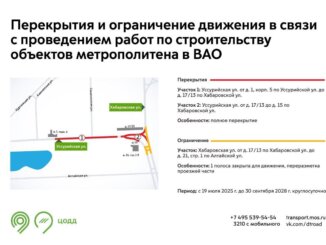 участки уссурийской улицы