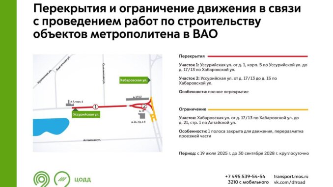 ограничение участки уссурийской улицы