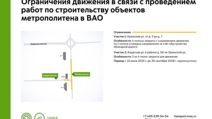 10 июля