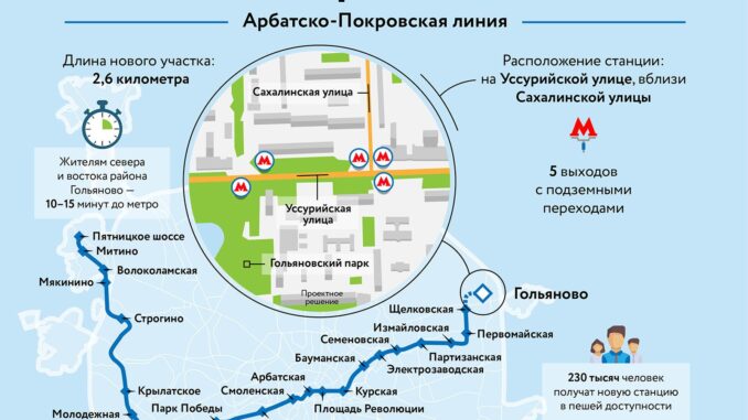 Stantsiya_metro_Gol_yanovo_30112023