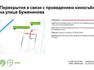 киносъёмок